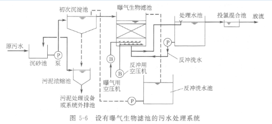 �ؚ�����V�ص�ԭ���������c��ʲô��