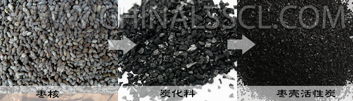 ��������̿���a(ch��n)����