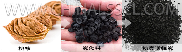 桃殼活性炭生產(chǎn)流程 桃殼活性炭生產(chǎn)流程