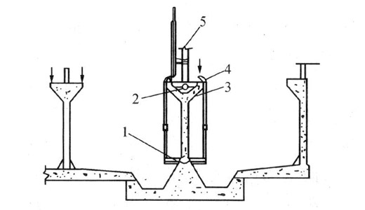 �D2-5�ؚ��ɰ�ؘ���ʾ��D